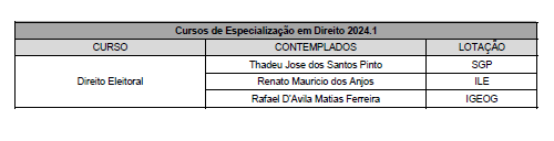 Ceped direito eleitoral 185f7