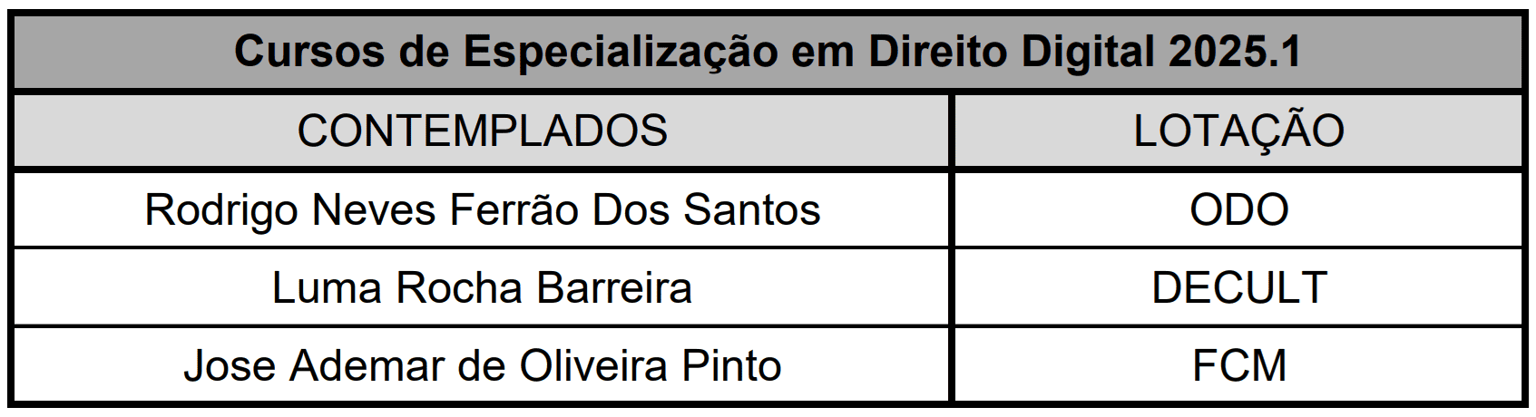 Contemplados Espec Dir Dig 6fae7