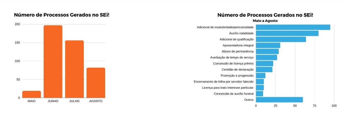 GRÁFICOSEICOAT