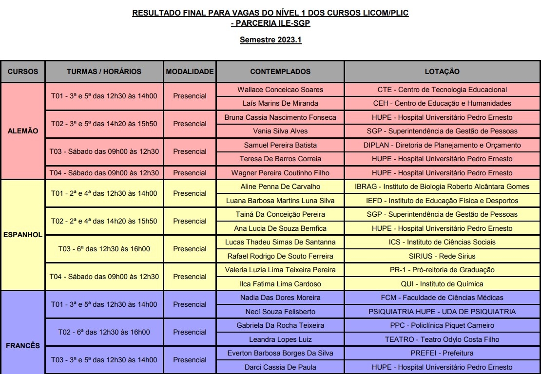 Licom2023.1 part1 5c5c4