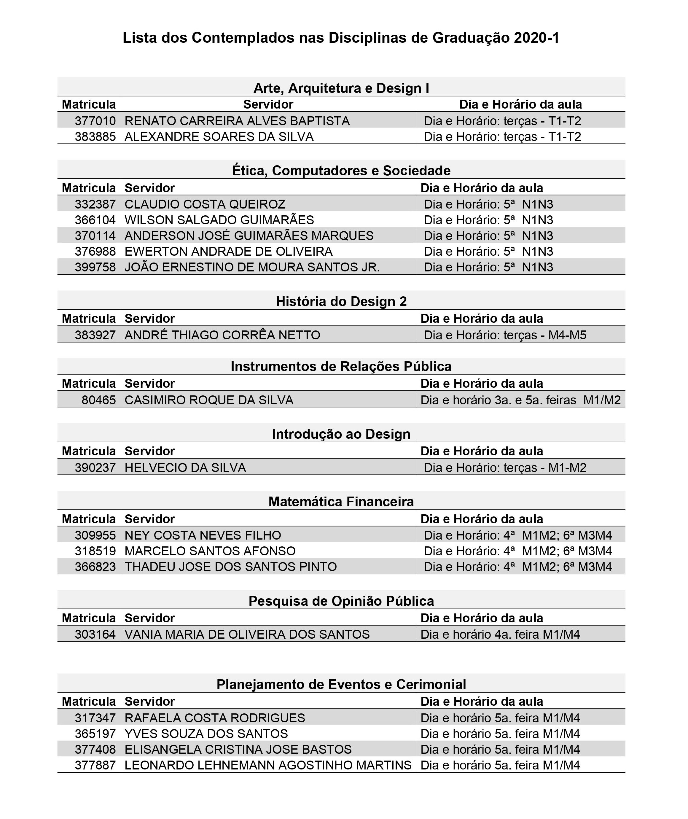 ListadosContemplados1