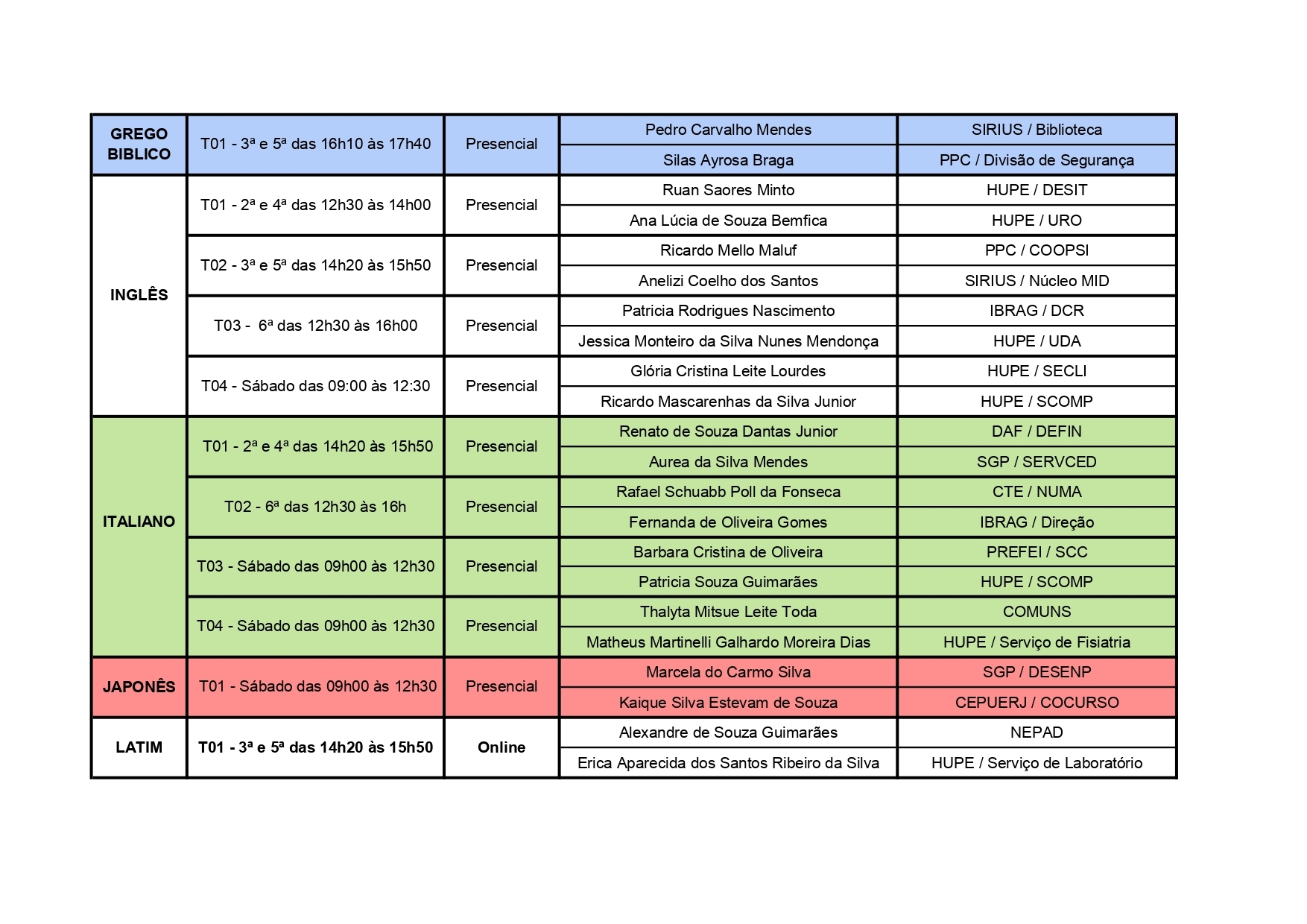 Pre Inscricao LICOM   2024.1 Resultado Final  Errata page 0002 6c98a