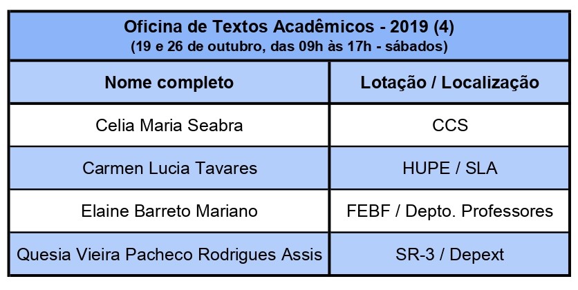 Textos Academicos 2019.1 4 Resultado Final page 0001