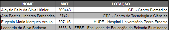 contemplados4tex.acade