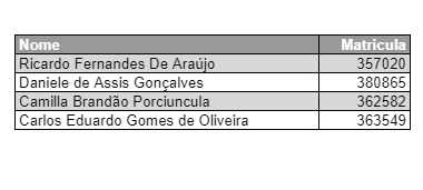 resultadoScreenshot